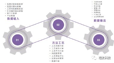 智慧守护生产，数字驱动创新 瑞友科技如何以安全服务与内容制作拓展制造业新边界