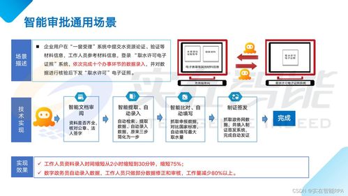 数字员工闪耀淄博 烧烤“火出圈”，政务服务“很圈粉”背后的数字内容引擎