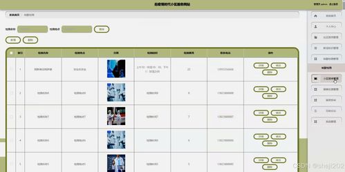 后疫情时代基于Python Flask的小区服务网站设计与实现